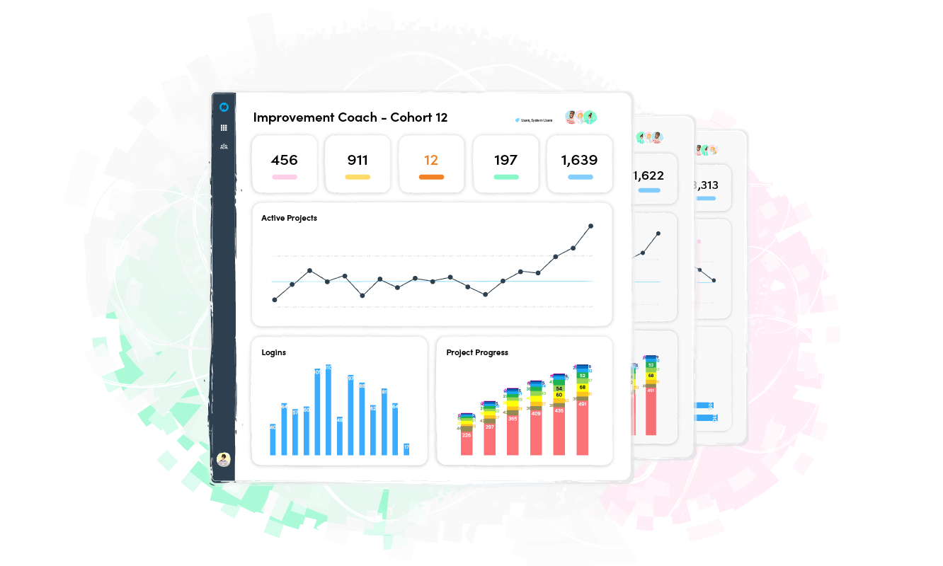 Training cohort dashboard