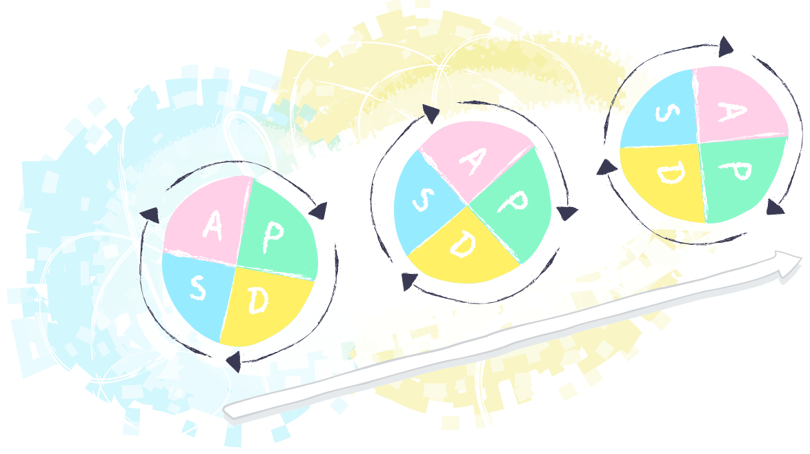 Ramp PDSA cycles